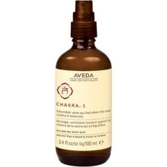 Similar perfume 27198